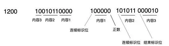 什么是sourcemap