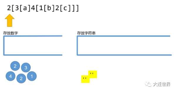 javascript 中 smartRepeat 函数的使用方法