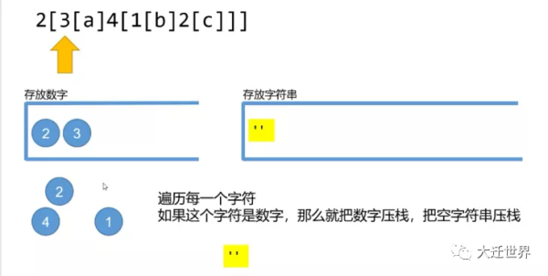 javascript 中 smartRepeat 函数的使用方法