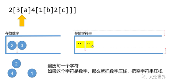 javascript 中 smartRepeat 函数的使用方法