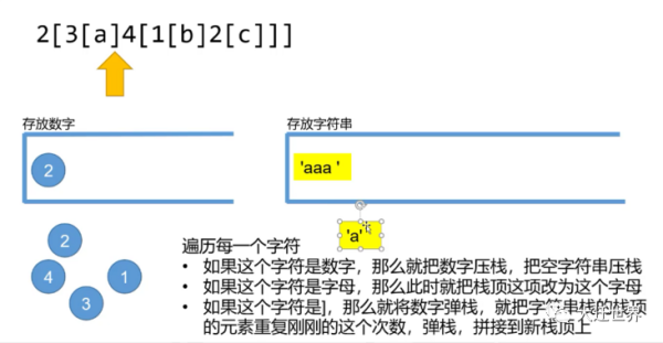 javascript 中 smartRepeat 函数的使用方法