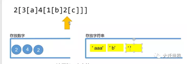 javascript 中 smartRepeat 函数的使用方法