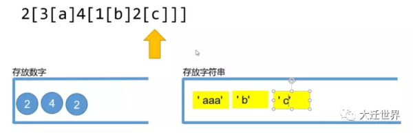 javascript 中 smartRepeat 函数的使用方法