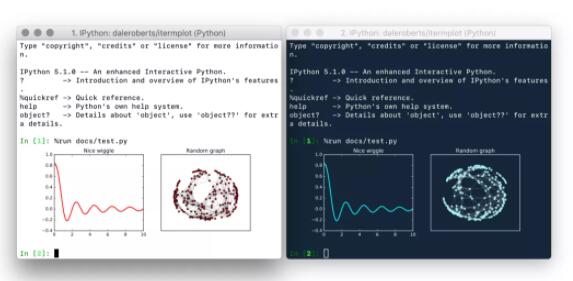 怎么在终端运行 Jupyter Notebook