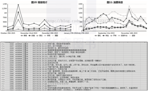 网络爬虫的意义和原理是什么