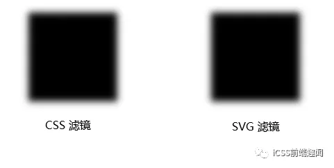 什么是 SVG 滤镜