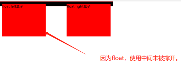 CSS clear both清除浮动有什么作用