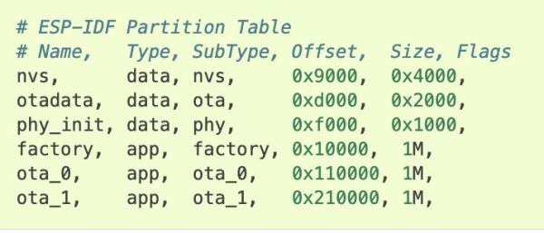 亚马逊 AWS 平台 OTA 升级过程详情