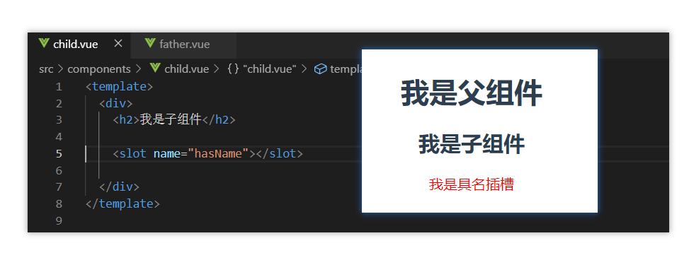 Vue中插槽slot有什么用