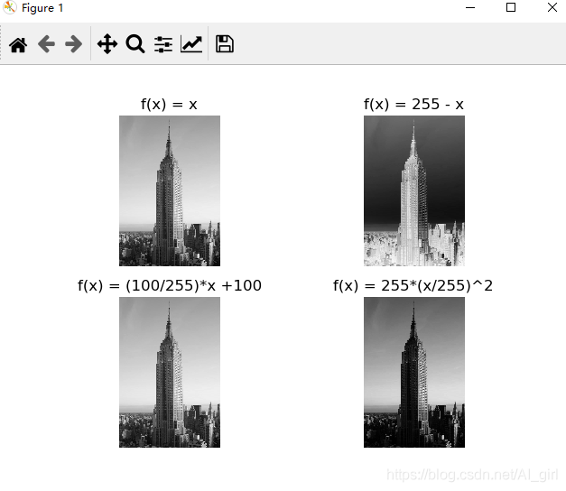 python圖像處理基本操作有哪些