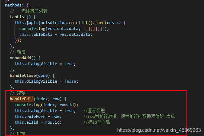 vue+elementui如何实现新增和修改共用一个弹框