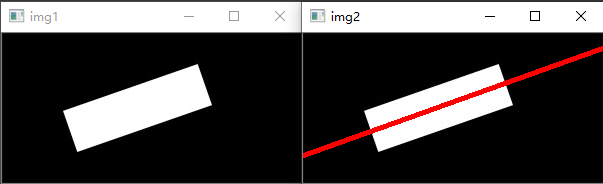 OpenCV-Python如何实现轮廓拟合