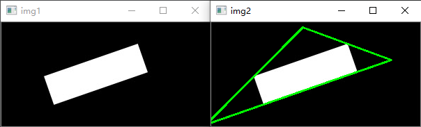 OpenCV-Python如何实现轮廓拟合