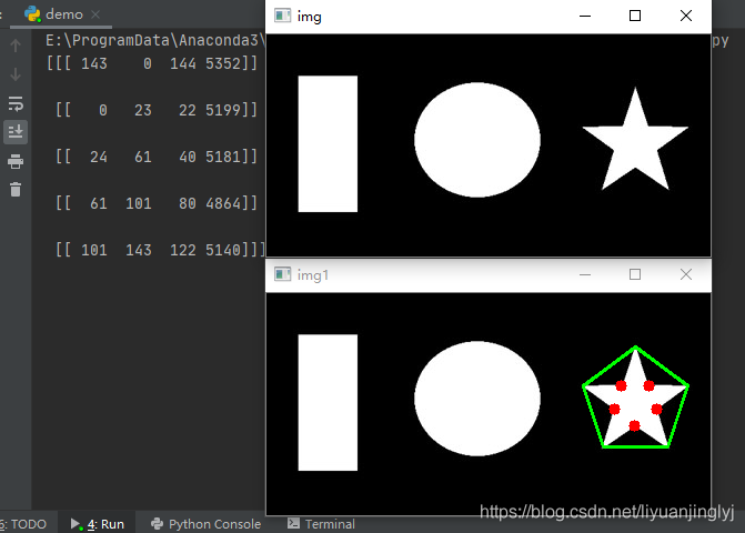 OpenCV-Python如何獲取凸包角點(diǎn)