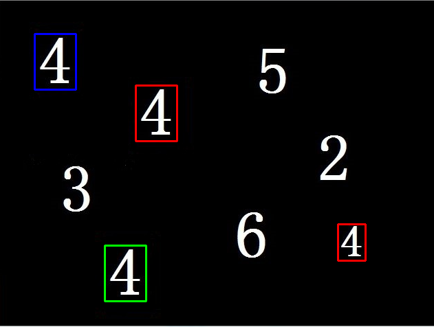 OpenCV-Python如何实现多模板匹配