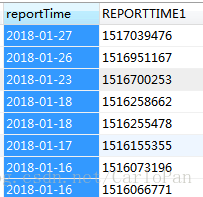 mysql中between的示例分析