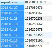 mysql中between的示例分析