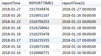 mysql中between的示例分析