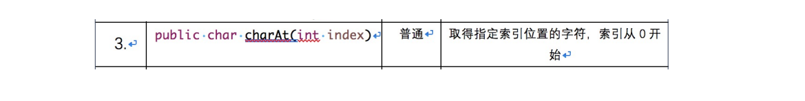 Java中String类的示例分析