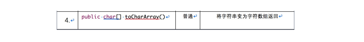 Java中String类的示例分析