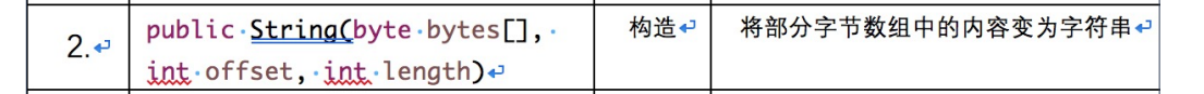 Java中String类的示例分析