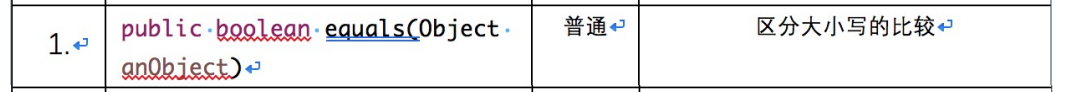 Java中String类的示例分析