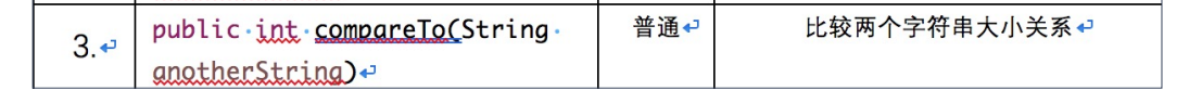 Java中String类的示例分析