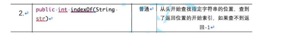 Java中String类的示例分析