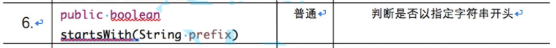 Java中String类的示例分析