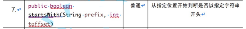 Java中String类的示例分析