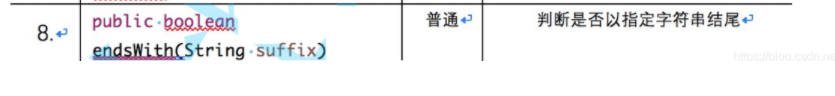 Java中String类的示例分析