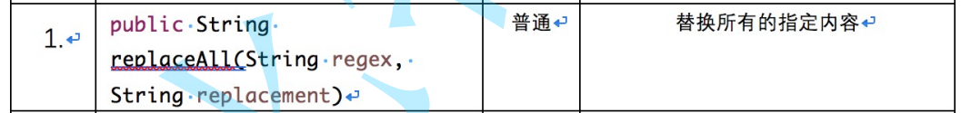 Java中String类的示例分析