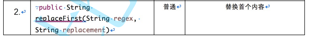 Java中String类的示例分析