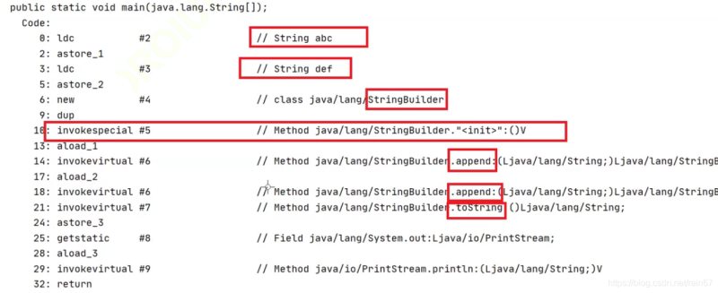 Java中String类的示例分析