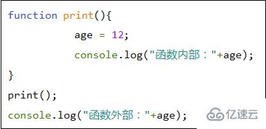 javascript怎么定义一个方法