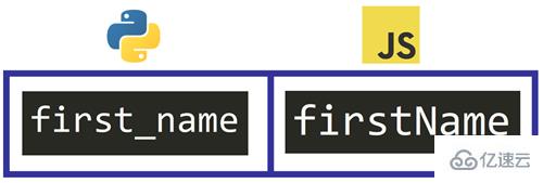 JavaScript和Python的区别是什么