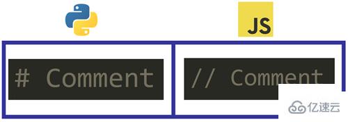 JavaScript和Python的区别是什么