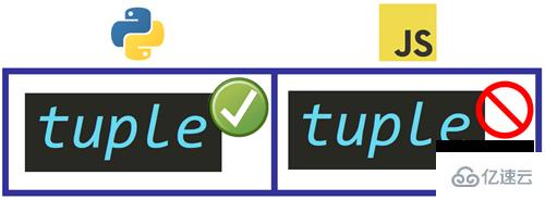 JavaScript和Python的区别是什么