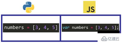 JavaScript和Python的区别是什么