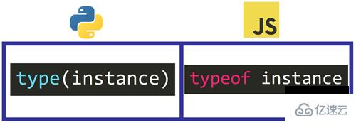 JavaScript和Python的区别是什么