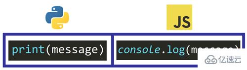 JavaScript和Python的区别是什么