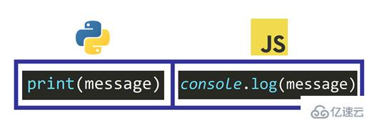 JavaScript和Python的区别是什么