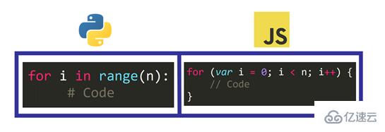 JavaScript和Python的区别是什么