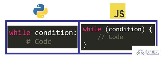 JavaScript和Python的区别是什么