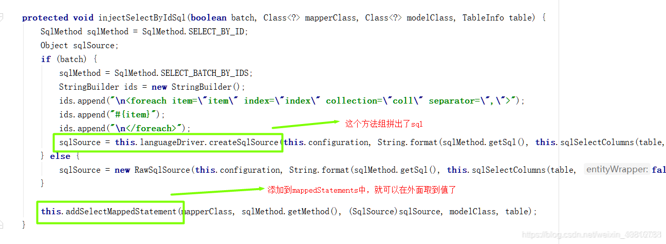 Mybatis-Plus中SQL语句组拼原理的的示例分析