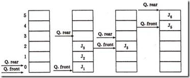 JavaScript中堆栈与拷贝的示例分析