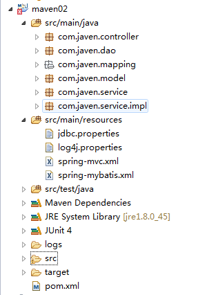 SSM框架整合之Spring+SpringMVC+MyBatis的示例分析