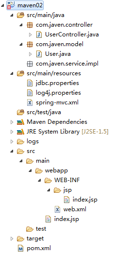 SSM框架整合之Spring+SpringMVC+MyBatis的示例分析