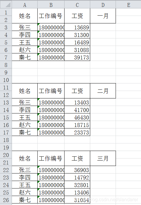 如何使用python修改excel表某一列內(nèi)容的操作方法