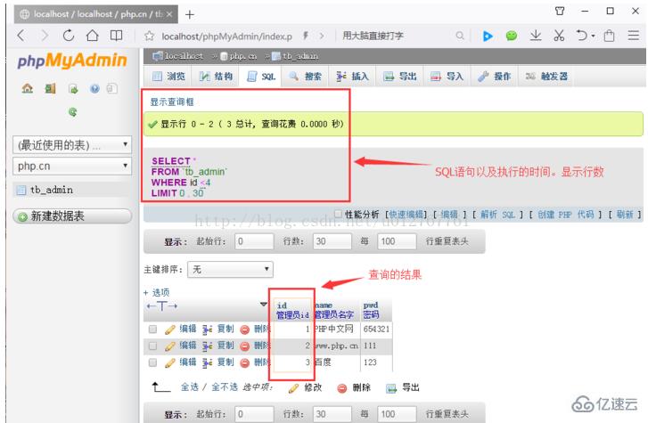 phpMyAdmin功能特点是什么